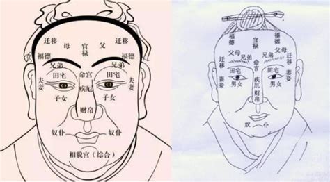 二奶命面相|四種註定是二奶命的面相